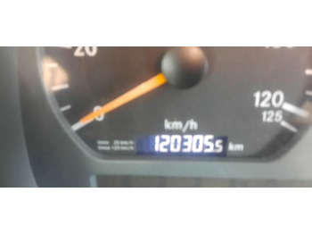 Zakup Mercedes-Benz 1824 Axor Mercedes-Benz 1824 Axor: slika Zakup Mercedes-Benz 1824 Axor Mercedes-Benz 1824 Axor
