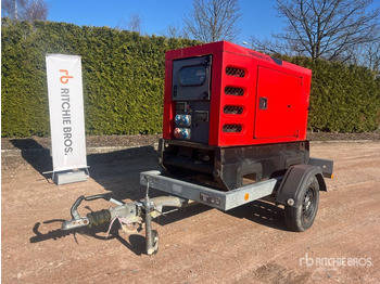 Generatorski set SDMO