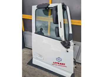 Vrata i dijelovi VOLVO FH
