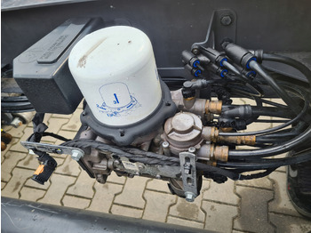 Dijelovi kočnica VOLVO FH