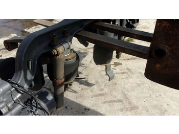 Osovina i dijelovi RENAULT