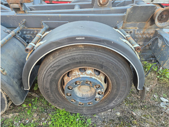 : fotografija zaglavlja