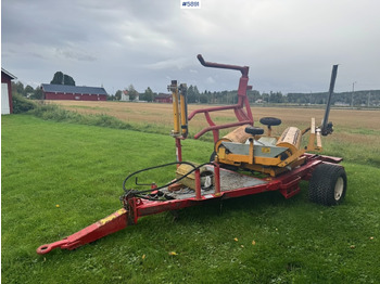 Oprema za prevrtanje sijena