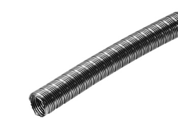 Grijanje/ Ventilacija