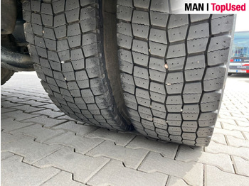 Zakup MAN TGM 15.250 4X2 BL MAN TGM 15.250 4X2 BL: slika Zakup MAN TGM 15.250 4X2 BL MAN TGM 15.250 4X2 BL