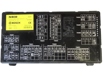 Upravljačka jedinica (ECU) IVECO