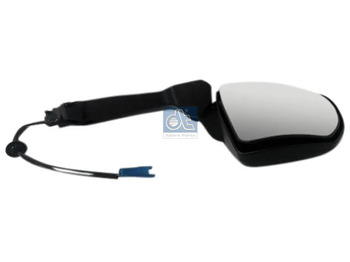 : fotografija zaglavlja