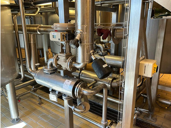 Oprema za prehrambenu industriju