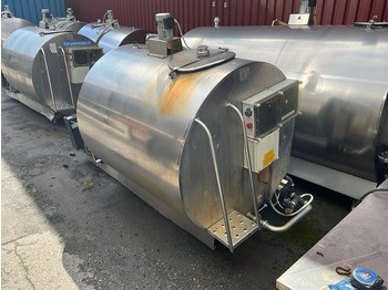 Oprema za prehrambenu industriju