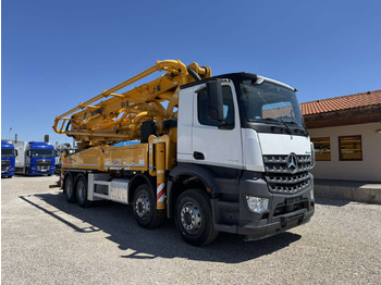 Beton pumpa SCHWING STETTER