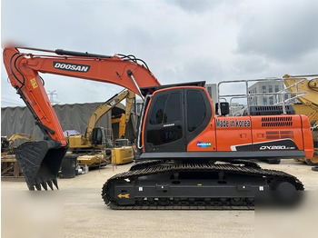 Zakup DOOSAN DX260 LC DOOSAN DX260 LC: slika Zakup DOOSAN DX260 LC DOOSAN DX260 LC