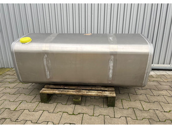 : fotografija zaglavlja