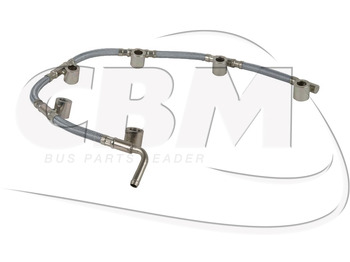 : fotografija zaglavlja