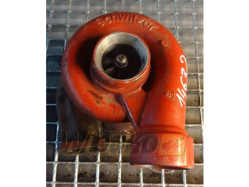 : fotografija zaglavlja