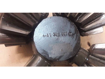 Prijenos 4461301007 satelitki wklad i inne: slika Prijenos 4461301007 satelitki wklad i inne Prijenos 4461301007 satelitki wklad i inne: slika Prijenos 4461301007 satelitki wklad i inne