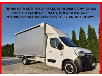 : fotografija zaglavlja