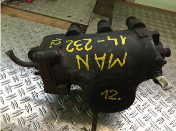 Letva volana za Kamion Gebrauchtes Lenkgetriebe MAN F90, 14.232, Artikel - Nr.: 81.9999 - 9999: slika Letva volana za Kamion Gebrauchtes Lenkgetriebe MAN F90, 14.232, Artikel - Nr.: 81.9999 - 9999 Letva volana za Kamion Gebrauchtes Lenkgetriebe MAN F90, 14.232, Artikel - Nr.: 81.9999 - 9999: slika Letva volana za Kamion Gebrauchtes Lenkgetriebe MAN F90, 14.232, Artikel - Nr.: 81.9999 - 9999