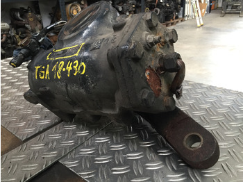 Letva volana MAN TGA