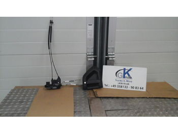 Vrata i dijelovi MAN TGM