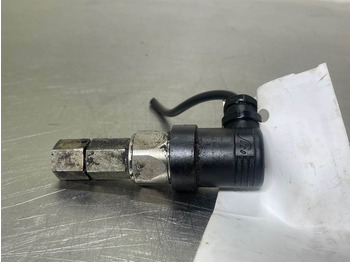 : fotografija zaglavlja