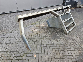 : fotografija zaglavlja