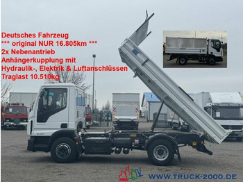 Kiper IVECO