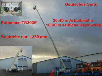 Teleskopski krak RUTHMANN