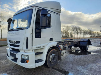 Kamion-šasija IVECO