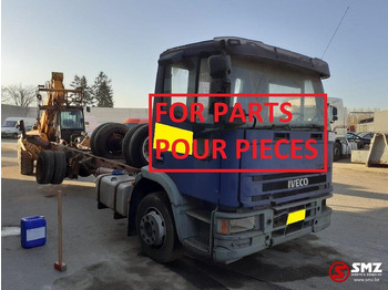Kamion IVECO EuroCargo 120E