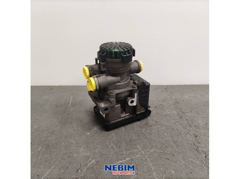 Rezervni dijelovi VOLVO