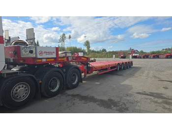 Poluprikolica s niskim utovarivačem Faymonville Multimax, Multi Z5HWAA, PA-X: slika Poluprikolica s niskim utovarivačem Faymonville Multimax, Multi Z5HWAA, PA-X Poluprikolica s niskim utovarivačem Faymonville Multimax, Multi Z5HWAA, PA-X: slika Poluprikolica s niskim utovarivačem Faymonville Multimax, Multi Z5HWAA, PA-X