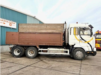 Kiper Scania R143-450 V8 STREAMLINE 6x2 FULL STEEL KIPPER (MANUAL GEARBOX / FULL STEEL SUSPENSION / 10 TIRES / ROBSON DRIVE / MECHANICAL PUMP: slika Kiper Scania R143-450 V8 STREAMLINE 6x2 FULL STEEL KIPPER (MANUAL GEARBOX / FULL STEEL SUSPENSION / 10 TIRES / ROBSON DRIVE / MECHANICAL PUMP