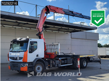 Kamion s otvorenim sandukom RENAULT Premium 370