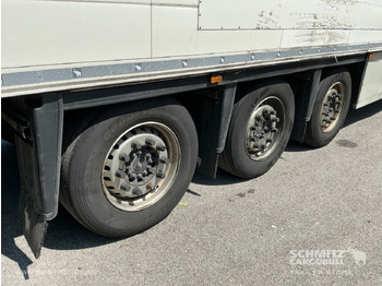 Izotermna poluprikolica SCHMITZ Reefer Multitemp Double deck: slika Izotermna poluprikolica SCHMITZ Reefer Multitemp Double deck Izotermna poluprikolica SCHMITZ Reefer Multitemp Double deck: slika Izotermna poluprikolica SCHMITZ Reefer Multitemp Double deck