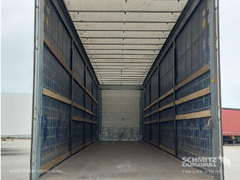 Poluprikolica s ceradom SCHMITZ Curtainsider Mega: slika Poluprikolica s ceradom SCHMITZ Curtainsider Mega