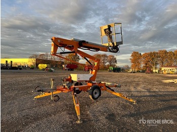 : fotografija zaglavlja