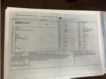 Kamion sandučar IVECO EuroCargo 75E