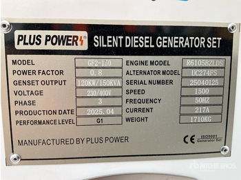 Generatorski set PLUS POWER