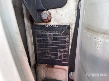 Kamion sandučar IVECO EuroCargo 100E