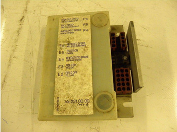 Upravljačka jedinica (ECU)