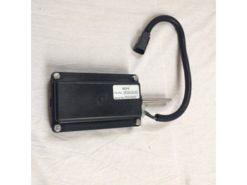 : fotografija zaglavlja