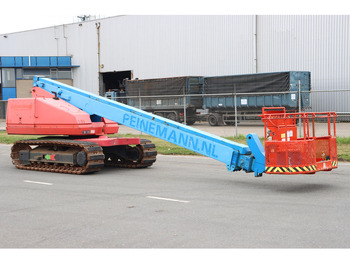 Teleskopski krak AICHI