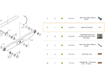 Dijelovi donjeg postroja CASE