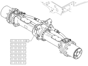 : fotografija zaglavlja