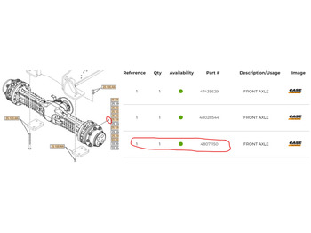 Prednja osovina CASE