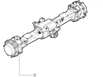: fotografija zaglavlja