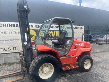 : fotografija zaglavlja