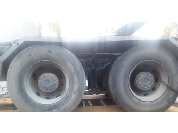 Osovina i dijelovi MAN TGA