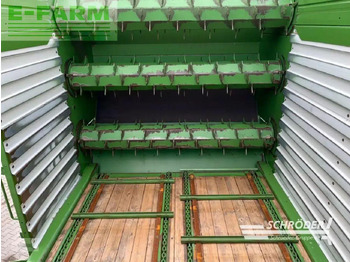 Samoutovarni vagon Krone mx 350 gd: slika Samoutovarni vagon Krone mx 350 gd Samoutovarni vagon Krone mx 350 gd: slika Samoutovarni vagon Krone mx 350 gd