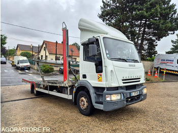 Kamion IVECO EuroCargo
